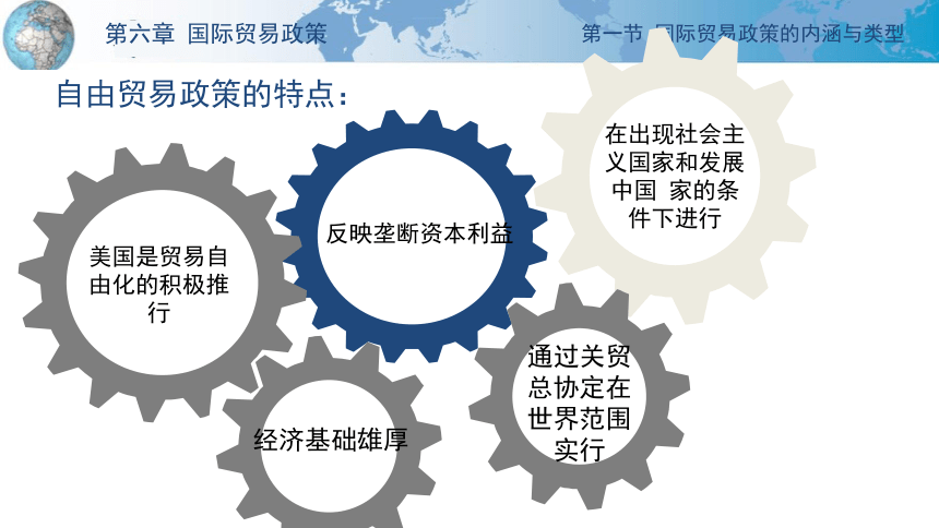 第六章 国际贸易政策 课件(共29张PPT)-《国际贸易理论与政策》同步教学（高教版 第二版）