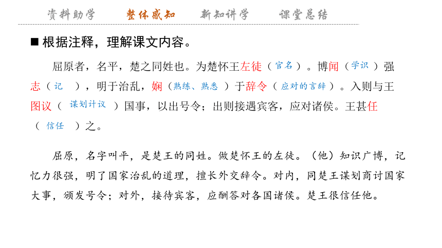 9 《屈原列传》课件(共40张PPT) 2023-2024学年高二语文部编版选择性必修中册