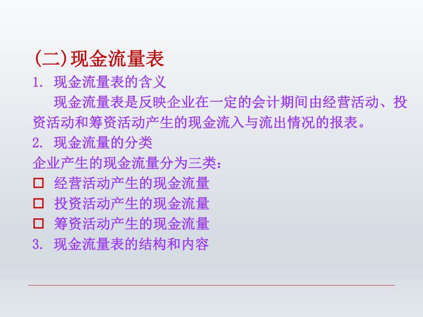 第十二章 常用财务、金融类报告书 课件(共35张PPT)-《财经应用文写作》同步教学（西南财经大学出版社）