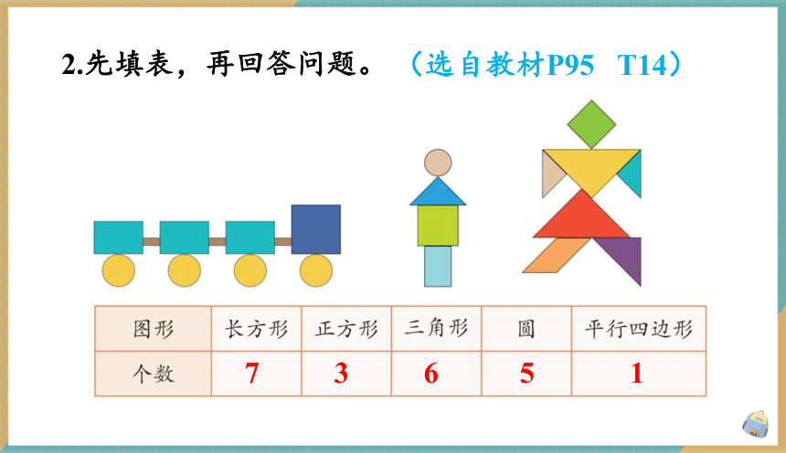 小学数学人教版一年级下8.3 认识图形 课件（共15张PPT）