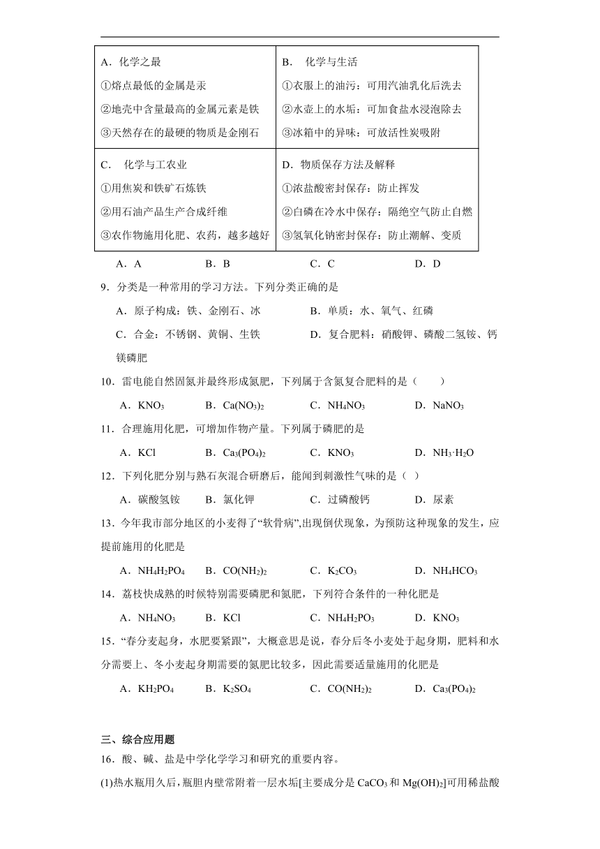 8.5化学肥料同步练习(含答案) 科粤版（2012）化学九年级下册