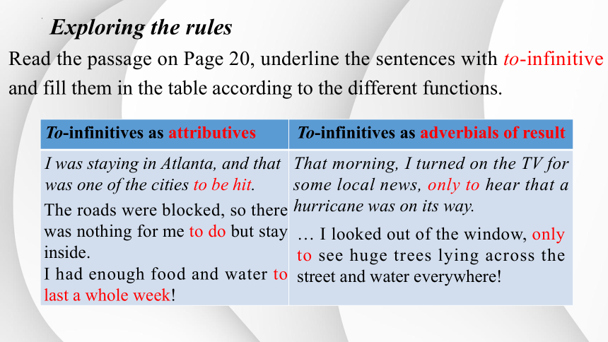 译林版（2019）  必修第三册  Unit 2 Natural Disasters  Grammar and usage课件（共17张PPT)