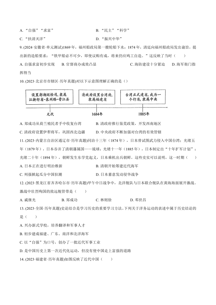 2023年中考真题汇编--近代化的早期探索与民族危机的加剧（含解析）