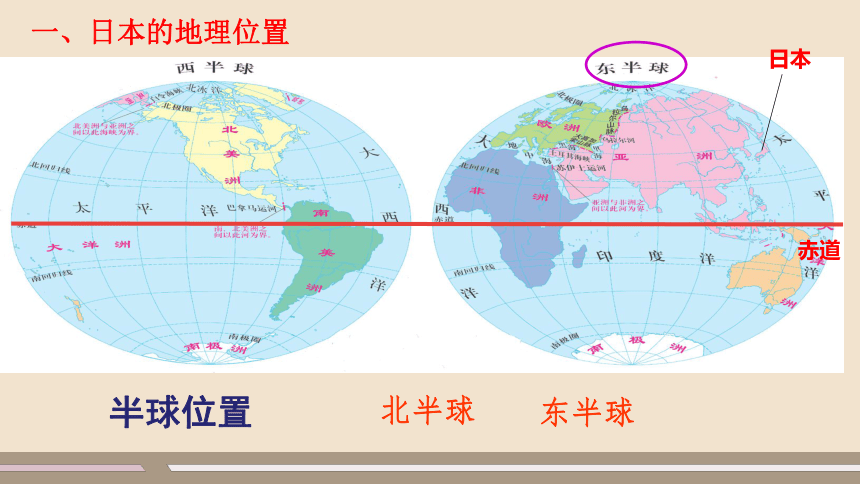 第七章 我们邻近的地区和国家 第一节  日本  第1课时 课件