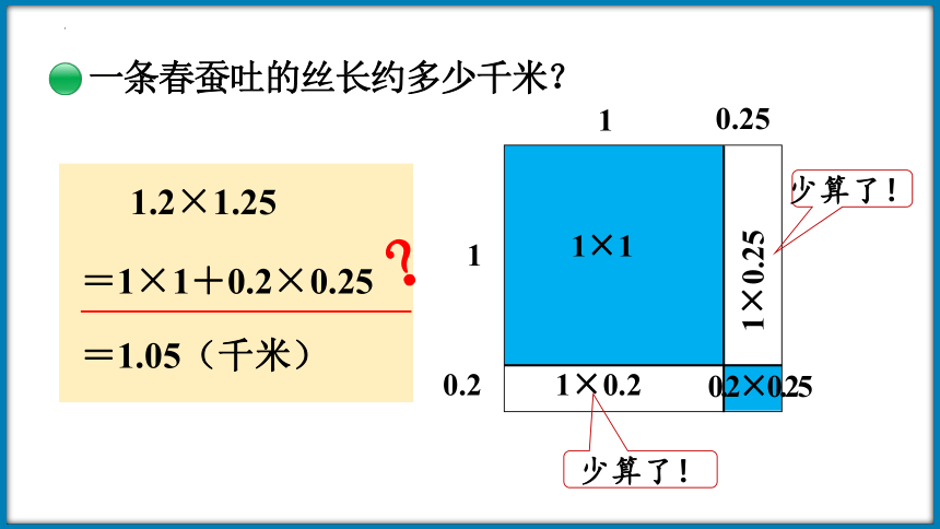 四年级下册数学北师大版3.6 蚕丝（课件）(共27张PPT)