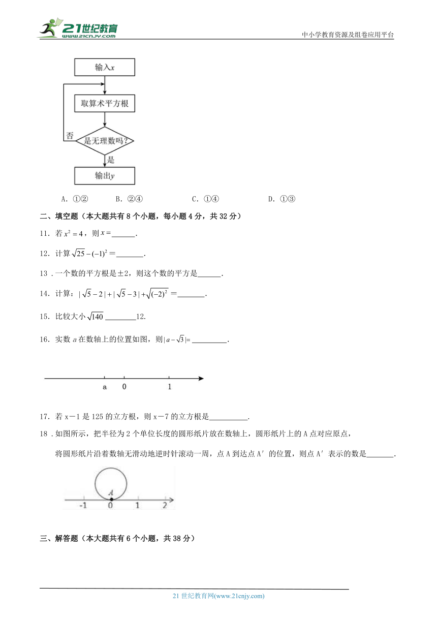 第六章《实数》单元检测试卷（含解析）
