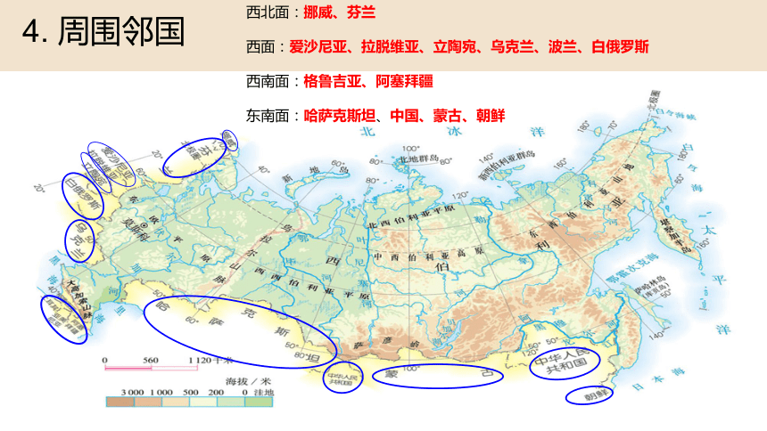 第七章 我们邻近的地区和国家 第四节 俄罗斯 第1课时 课件