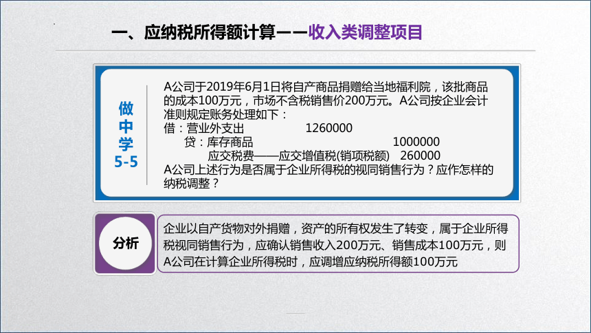 学习任务5.2 企业所得税税额计算(应纳税所得额计算） 课件(共41张PPT)-《税务会计》同步教学（高教版）