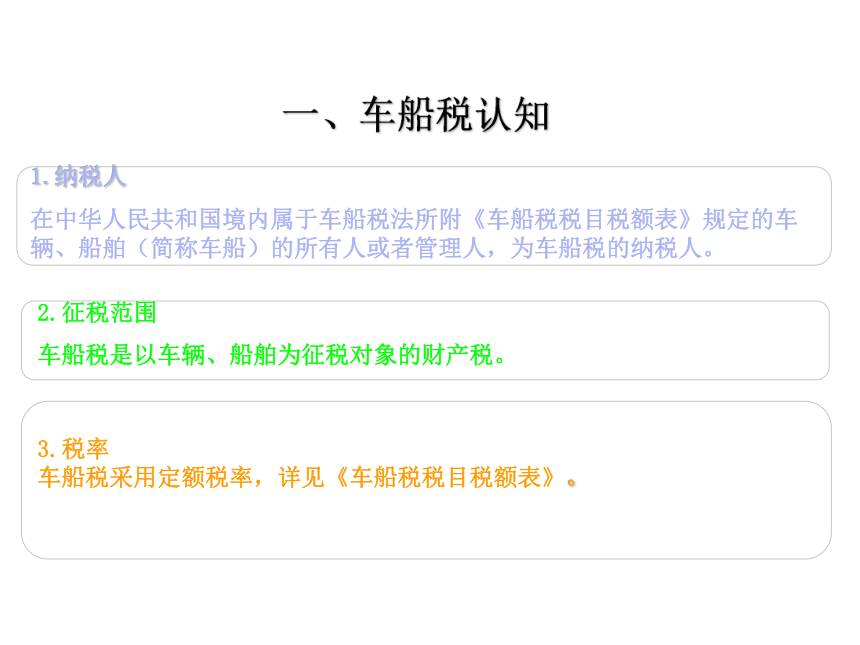 项目六 财产税的核算 课件(共22张PPT)-《企业纳税会计》同步教学（大连理工大学出版社）