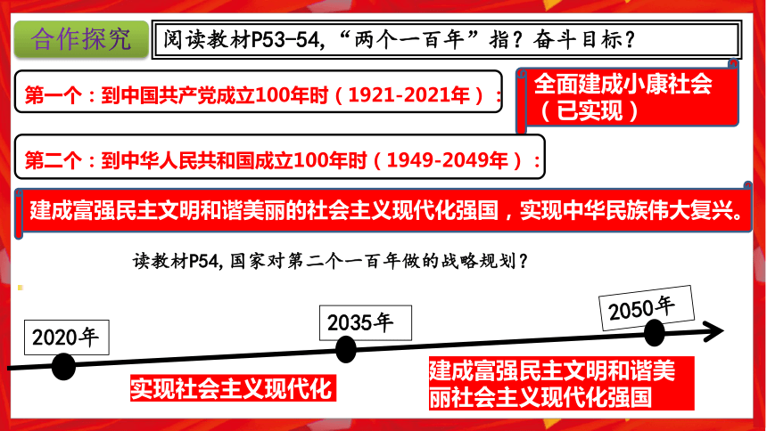 第11课 为实现中国梦而努力奋斗 课件