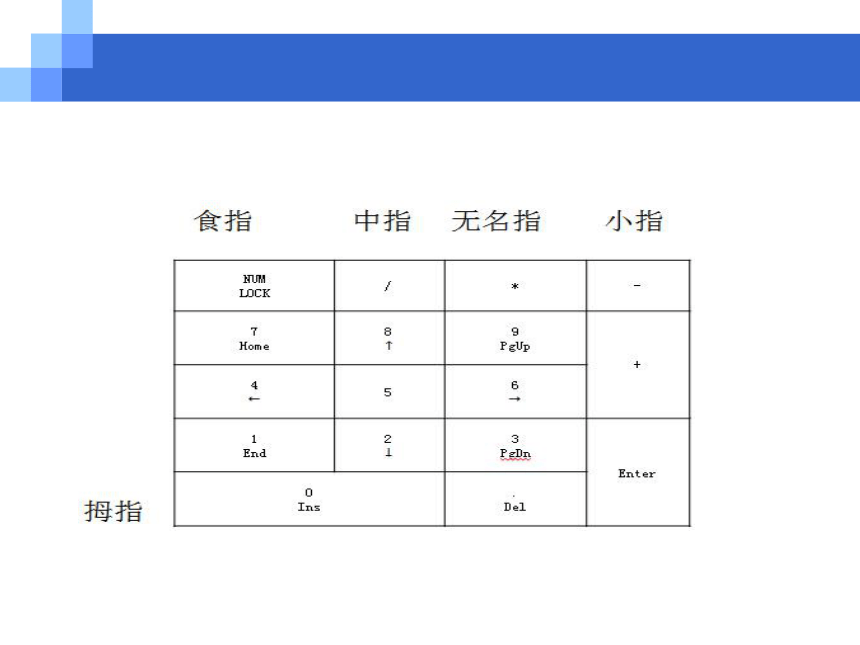 CH02  会计软件的运行环境 课件(共83张PPT)- 《会计电算化(基于T3用友通标准版)》同步教学（人大版）