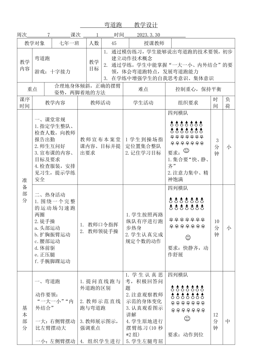 弯道跑    教学设计（表格式）