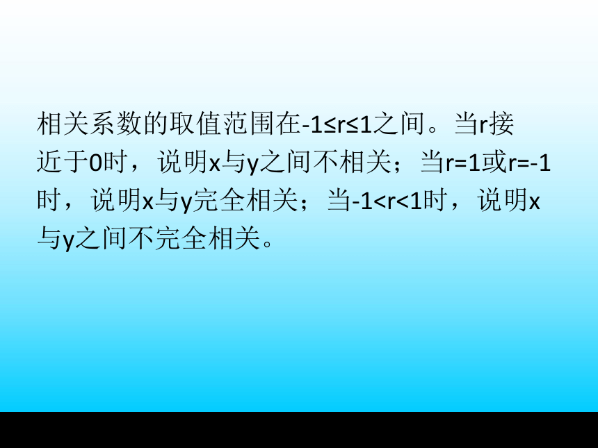 第7章 数据分析—相关与回归分析法 课件(共43张PPT)-《统计学基础与应用》同步教学（高教版）