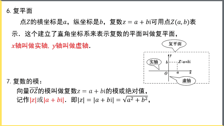 数学人教A版（2019）必修第二册第七章复数 单元复习课件（共23张ppt）