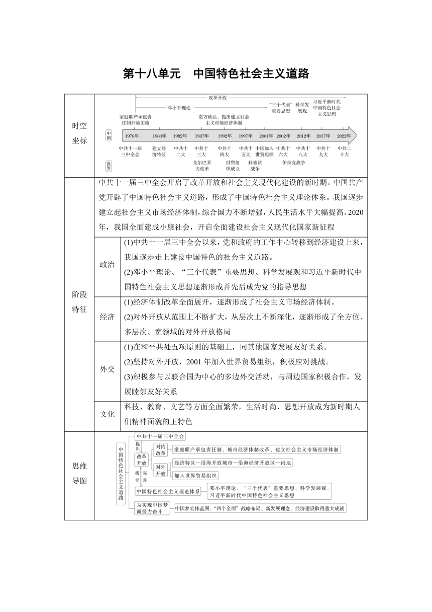 第十八单元　中国特色社会主义道路  学案（含答案） 2024年广东省中考历史一轮复习