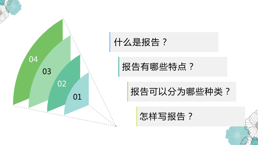 第三节 报告 请示 批复 课件(共50张PPT）《应用文写作基础》高教版（第三版）同步教学