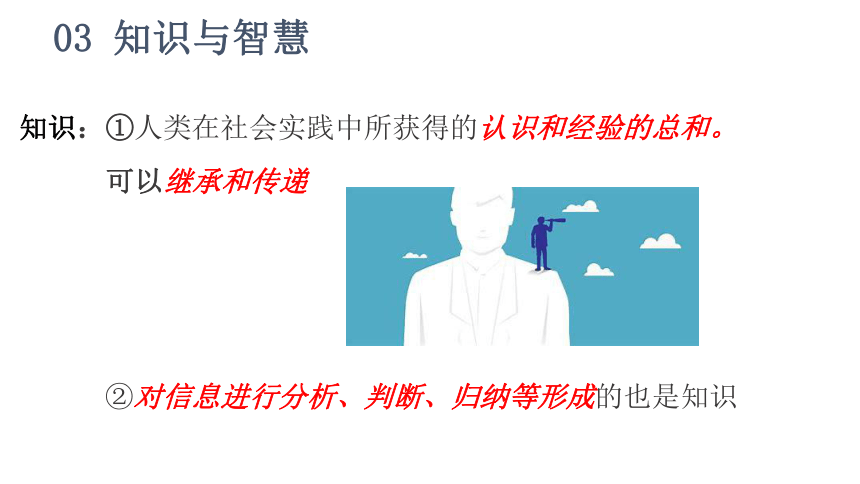 1.2数据、信息、知识与智慧课件(共22张PPT) 2023—2024学年浙教版（2019）高中信息技术必修1