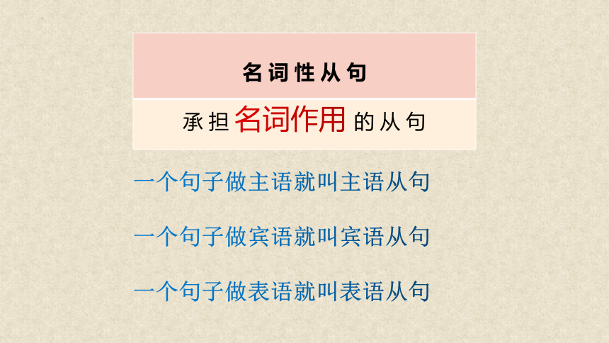 2024届高三英语二轮复习名词性从句课件-(共37张PPT)