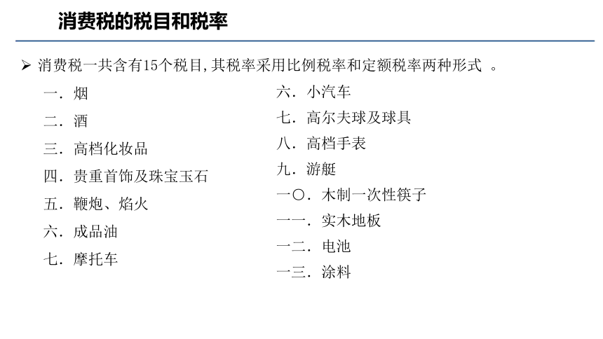 第三章 消费税的会计核算_1 课件(共25张PPT)- 《税务会计(第六版)》同步教学（人民大学版）