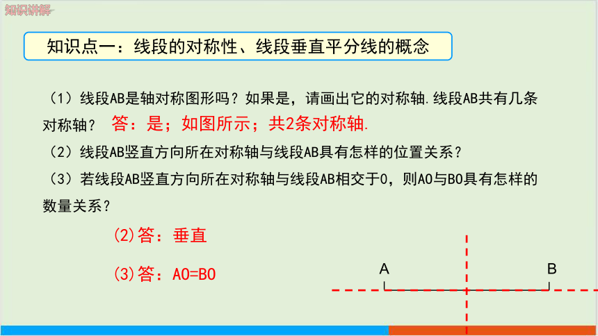 5.3 简单的轴对称图形（第2课时）教学课件 北师大版中学数学七年级（下）