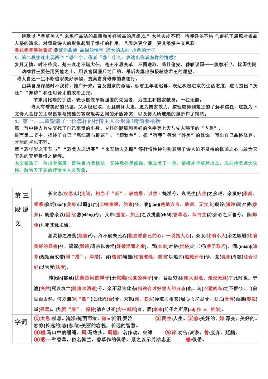 1.2《离骚（节选）》教案（表格式）2023-2024学年统编版高中语文选择性必修下册