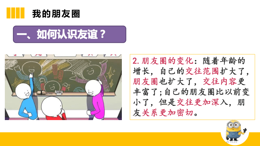 4.1 和朋友在一起 课件(共15张PPT)