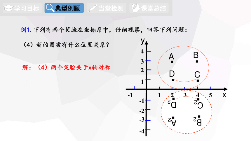 19.4 坐标与图形的变化 第2课时  课件(共18张PPT)2023-2024学年初中数学冀教版八年级下册