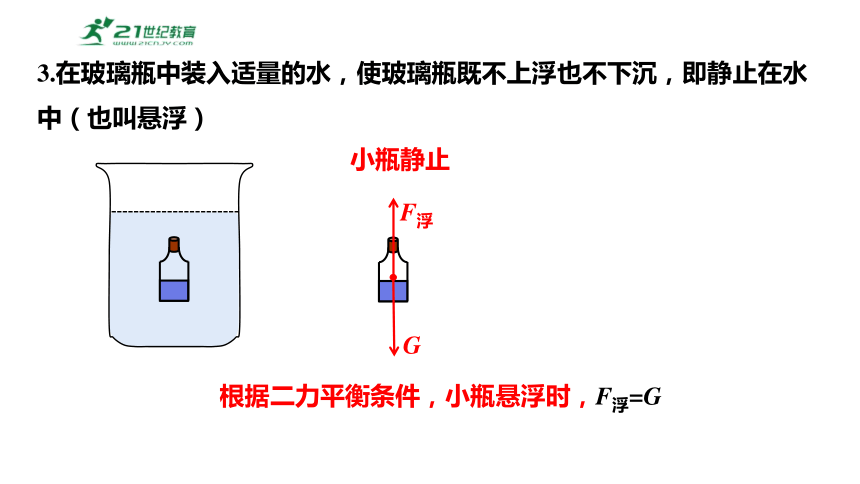 9.3物体的浮与沉第1课时物体的浮沉条件 课件 (共32张PPT) 2023-2024学年度沪科版物理八年级全册