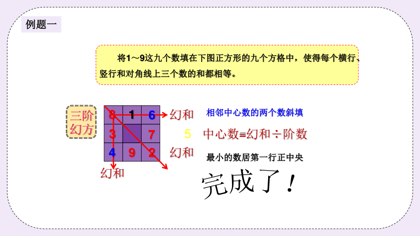 人教版数学五年级下册奥数讲：数阵 课件(共17张PPT)