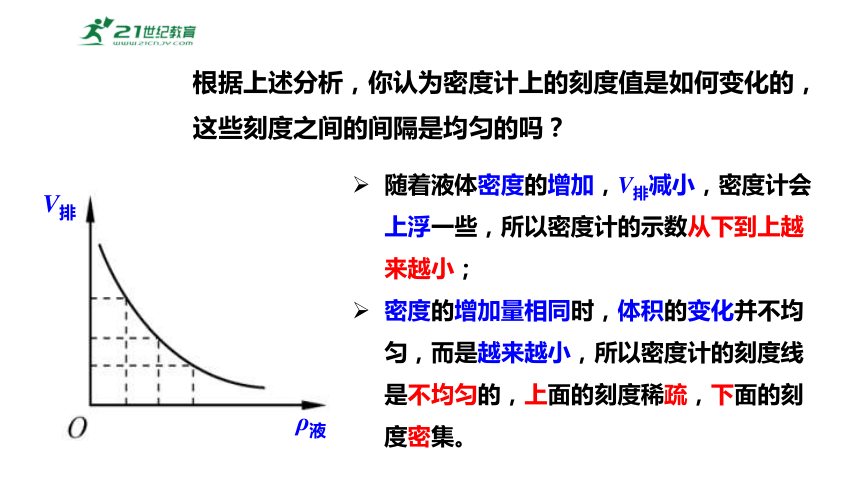 9.3物体的浮与沉第2课时?物体浮沉条件的应用 课件 (共38张PPT) 2023-2024学年度沪科版物理八年级全册