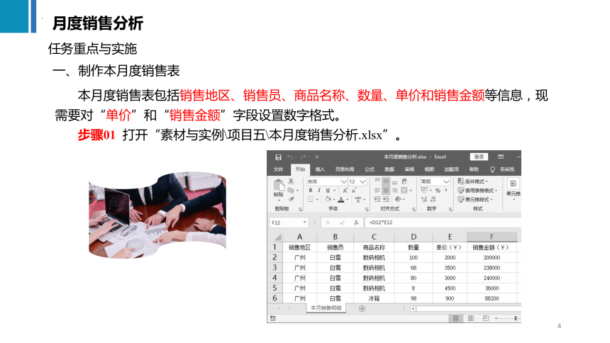 5.2月度销售分析 课件(共26张PPT)《商务数据分析与应用》（上海交通大学出版社）