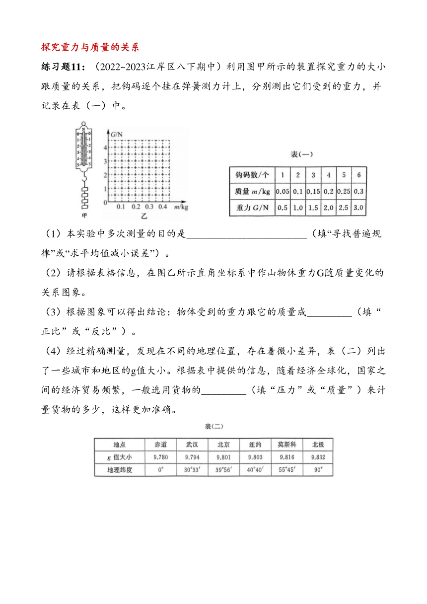 湖北省武汉市江岸区2023~2024年八年级下册物理期中真题分类汇编——力（含答案）