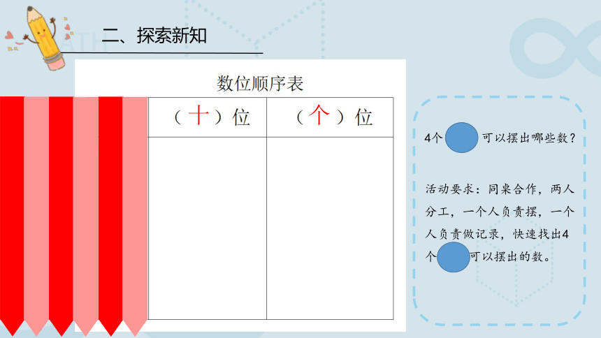 《摆一摆，想一想》课件(共17张PPT)  人教版一年级下册数学