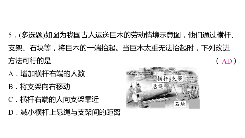 沪科版八年级物理下册周周测五(10.1～10.2)课件