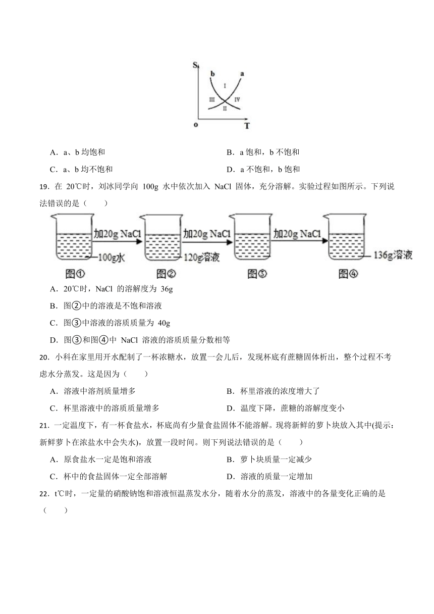 1.3水是常用的溶剂 分块练习（含解析）