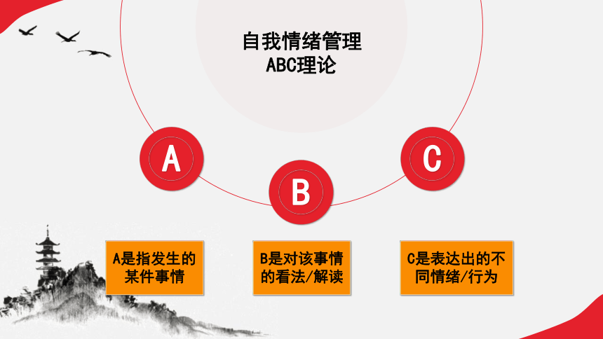 心理健康主题班会----------情绪管理 拥抱美好 课件(共26张PPT)