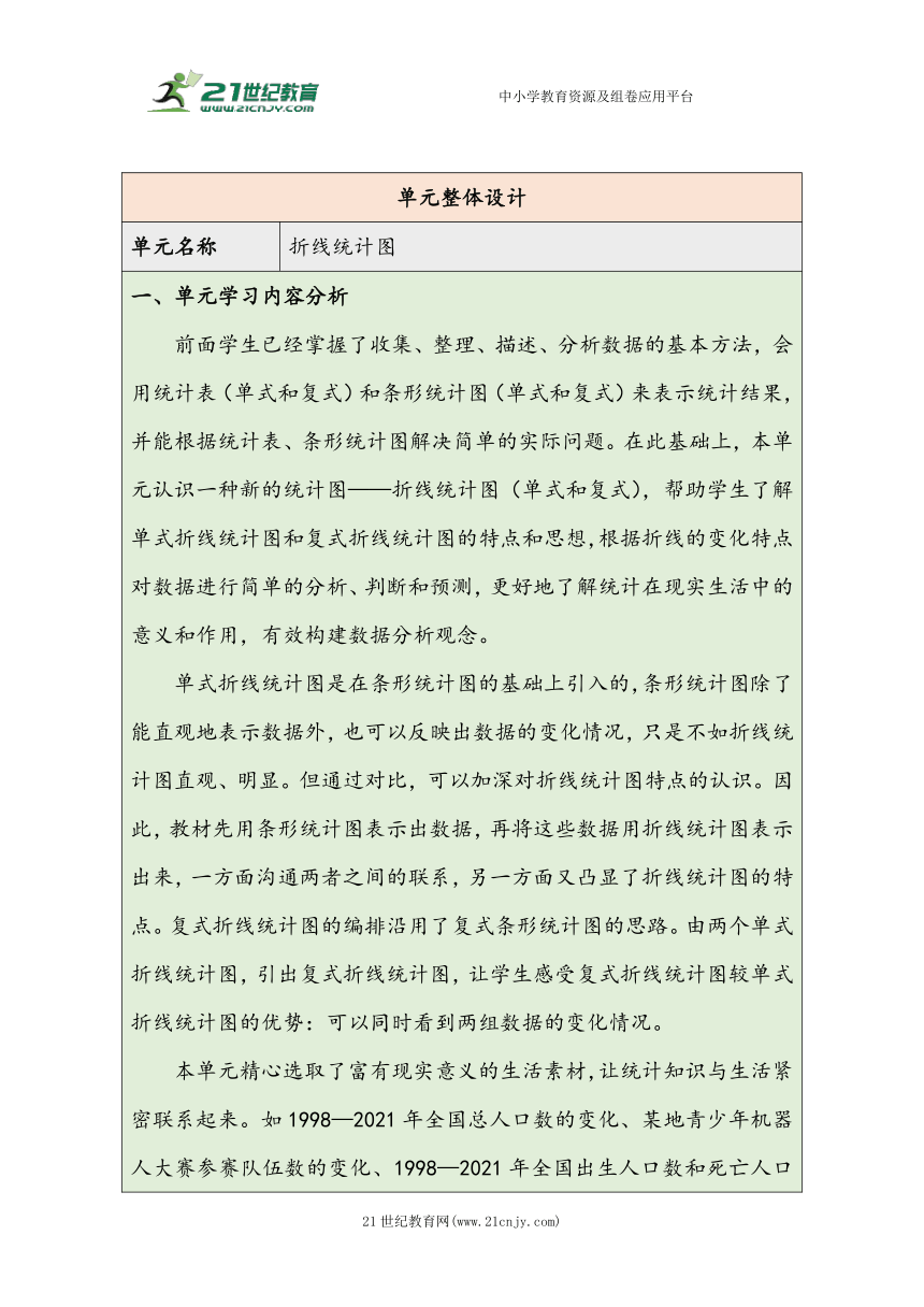 大单元教学【核心素养目标】7.1  单式折线统计图（表格式）教学设计 人教版五年级下册