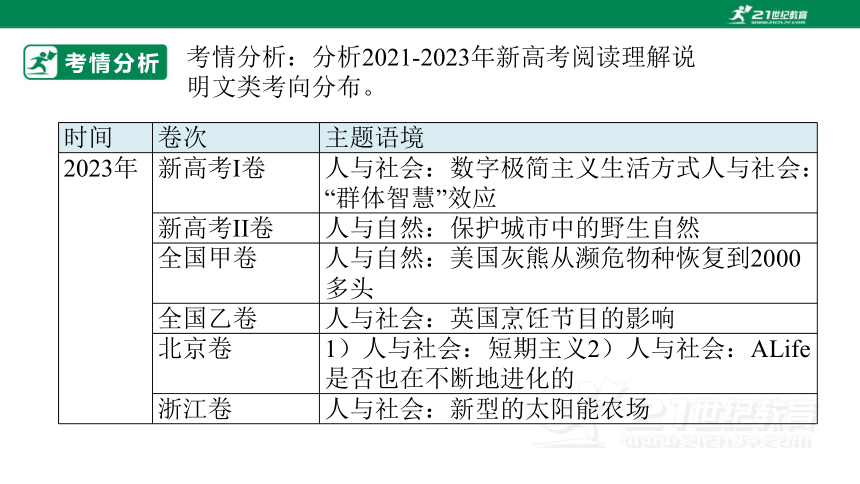 专题十九：阅读理解之说明文类【2024高分攻略】高考英语二轮专题复习课件