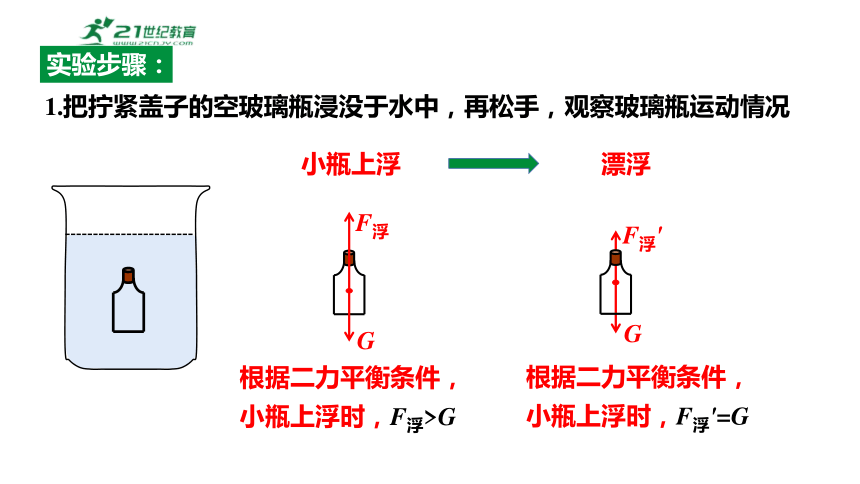 9.3物体的浮与沉第1课时物体的浮沉条件 课件 (共32张PPT) 2023-2024学年度沪科版物理八年级全册