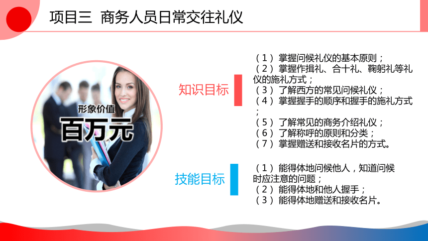 3.1商务会面礼仪 课件(共35张PPT)-《商务礼仪》同步教学（西南财经大学出版社）