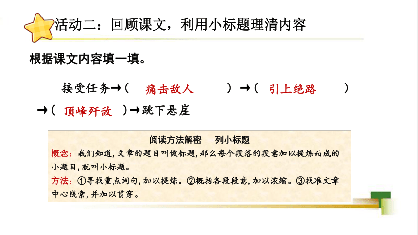 六年级语文上册第二单元单元备课《红色作品我来读—英雄群像》课件(共57张PPT)