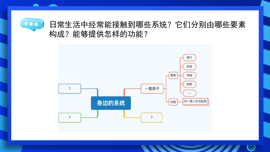 2023浙教版 信息科技五下 第1课 身边的系统 课件(共16张PPT)