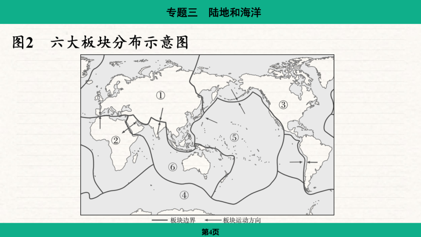 2024年中考地理一轮复习课件：专题三 陆地和海洋 习题课件（40张ppt）