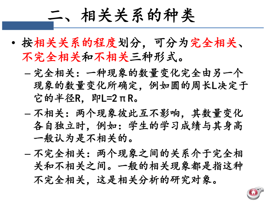 第六章 相关与回归分析 课件（共56张PPT）-《统计学》同步教学（电工版）