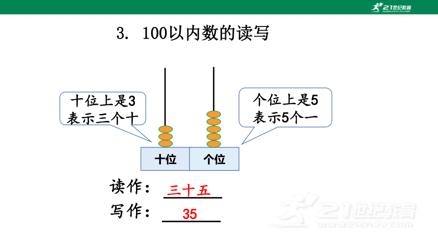 北师大版一下总复习第1课时  100以内数的认识 课件