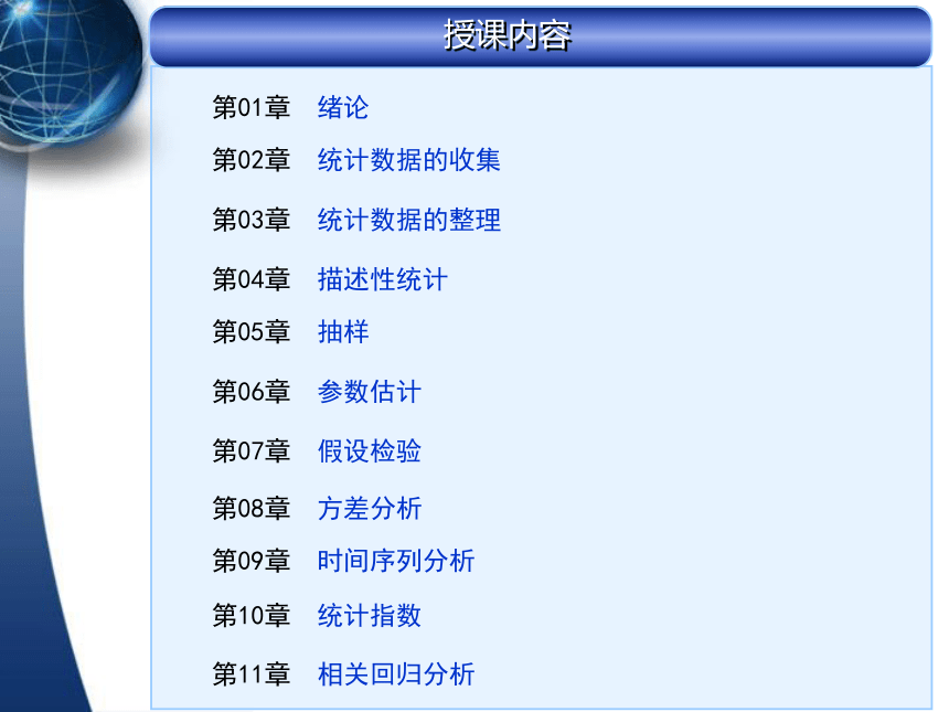 10统计指数    课件(共89张PPT) -《应用统计学（第4版）》同步教学（人民邮电版）