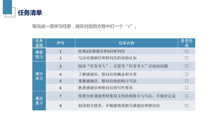 5.3学写感谢信和慰问信 课件(共20张PPT)-《应用写作》同步教学（江苏大学出版社）