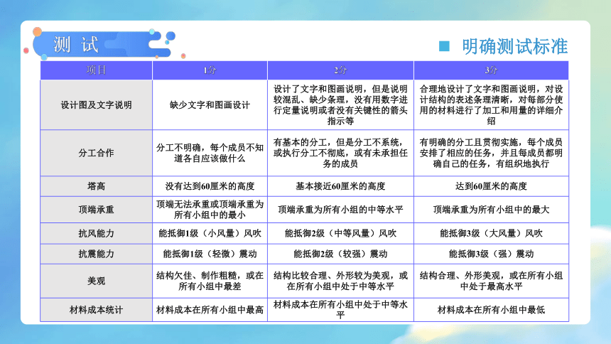 【新课标】1.6 测试塔台模型 课件（20张PPT）