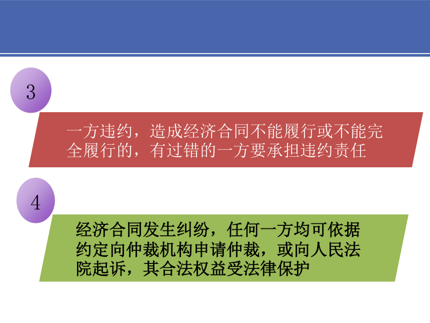 5项目五 3经济合同与授权委托书 课件(共20张PPT）-《财经应用文写作》同步教学（高教社）