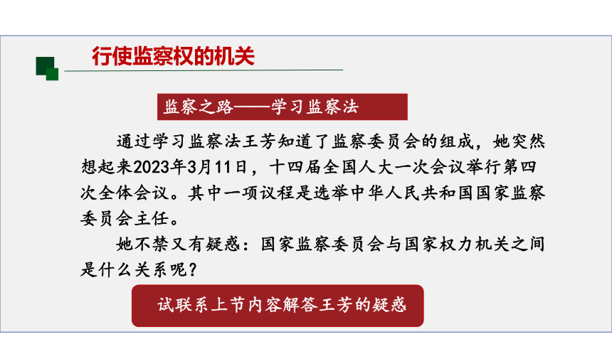 6.4国家监察机关  课件(共27张PPT)